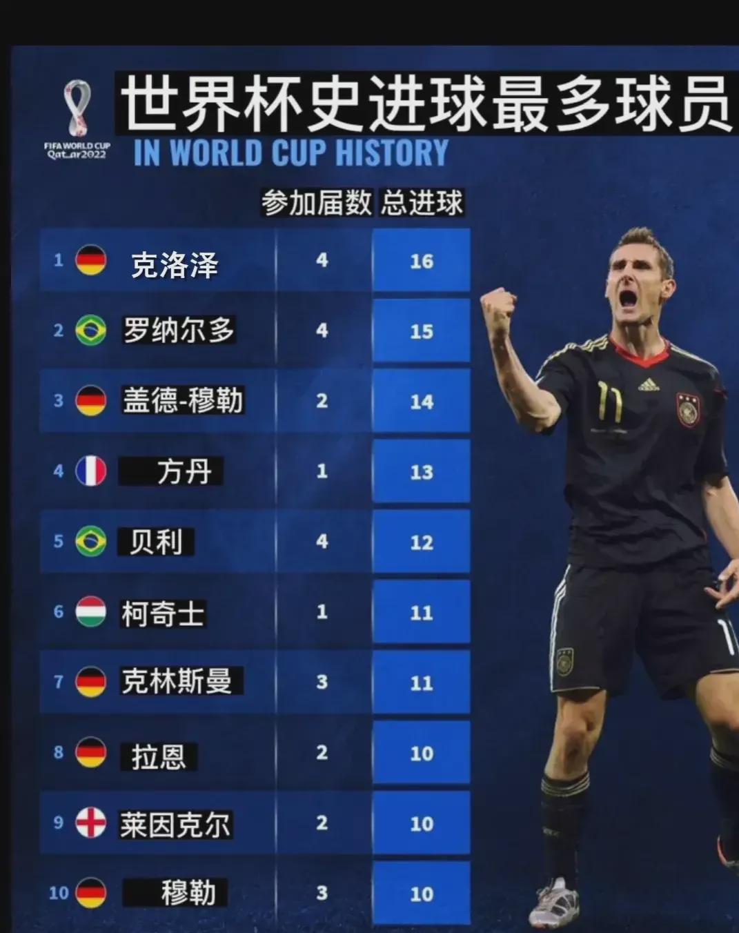 员斯佩尔曼 员斯佩尔曼