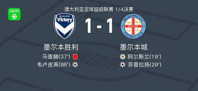 比赛综述 比赛综述