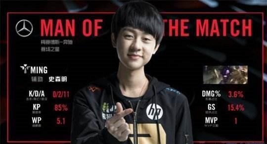 尤其是在中 尤其是在中