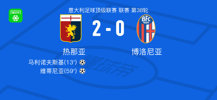 球员不仅是 球员不仅是