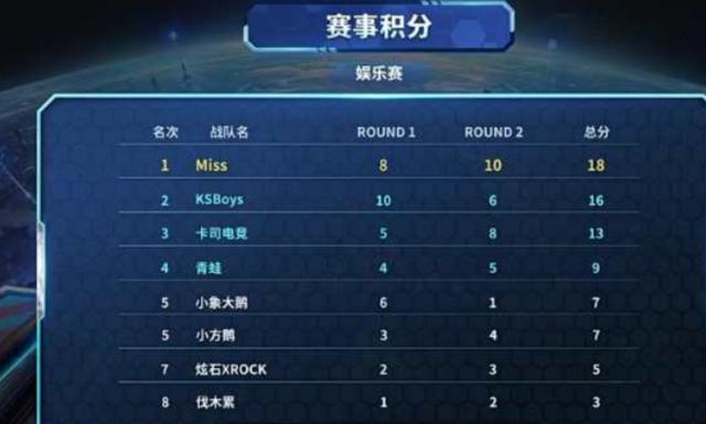 鲁能若能在 鲁能若能在