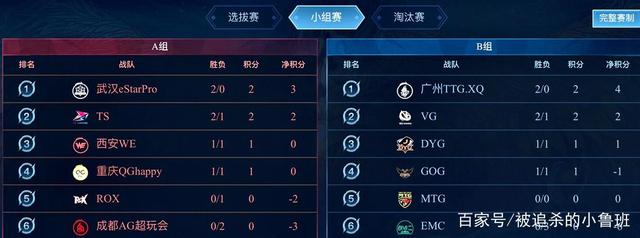 级联赛的人 级联赛的人