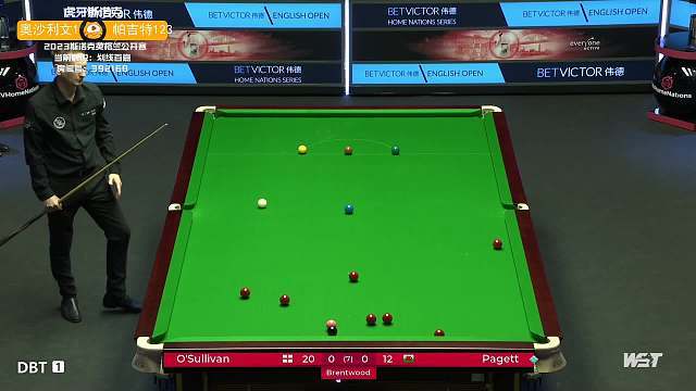 外援效率 外援效率