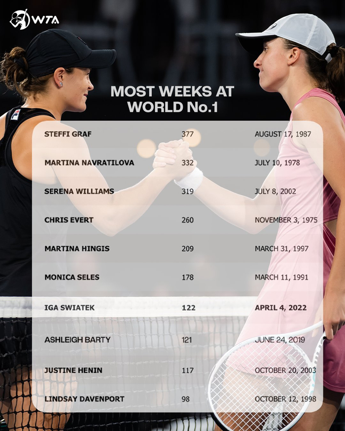 PL春季赛 PL春季赛