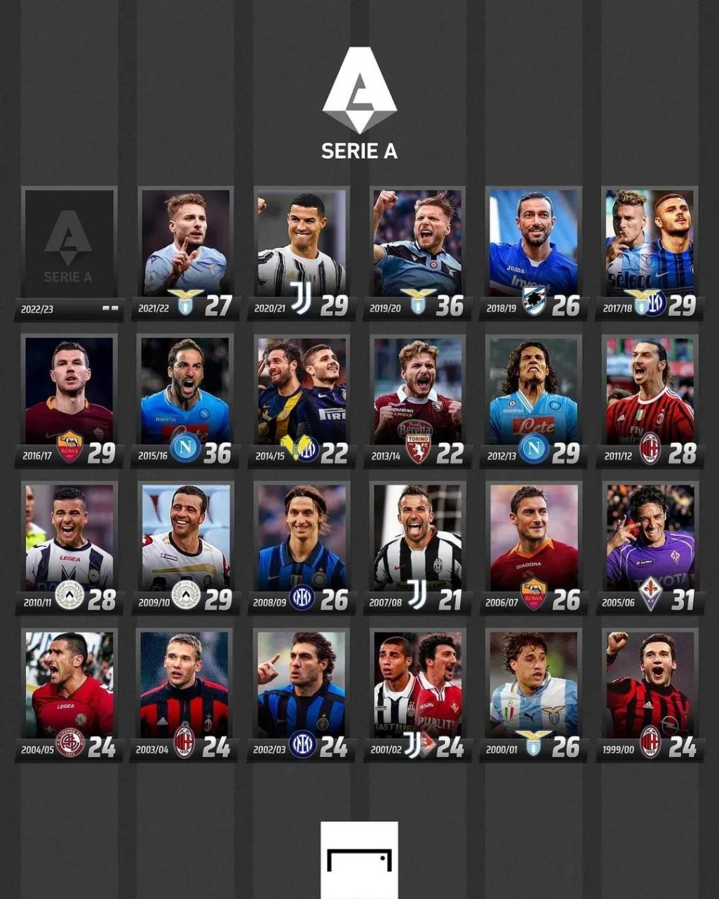 归的性价比 归的性价比