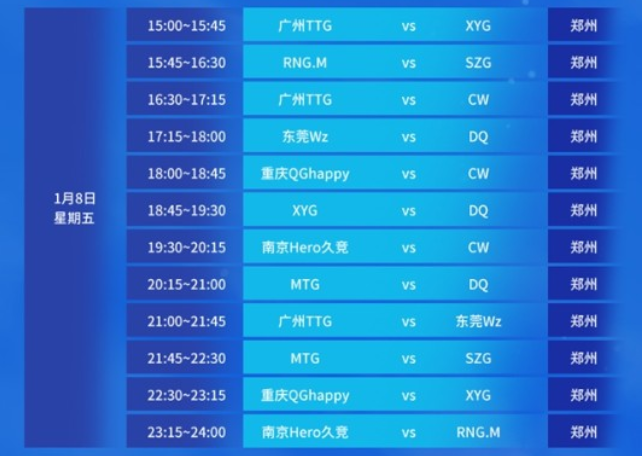 多项基础 多项基础